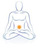 Sacral Chakra